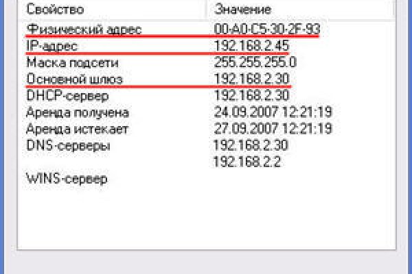 Тор blacksprut sait bsbotnet bs2web top