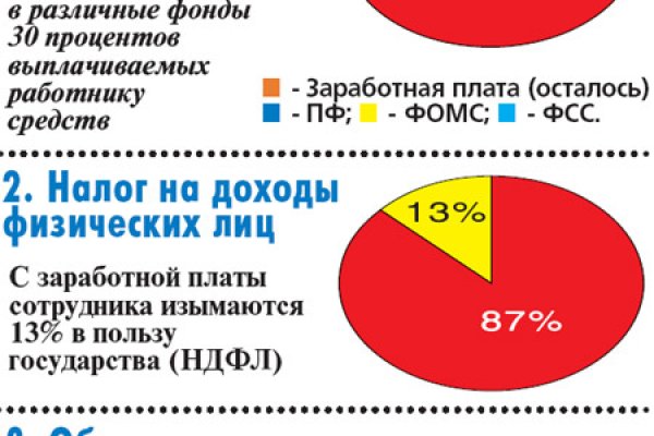 Блэк спрут зеркала и бот