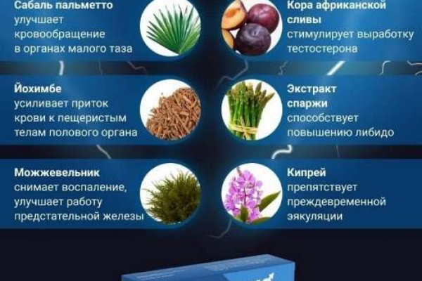 Наркосайты blacksprut adress com